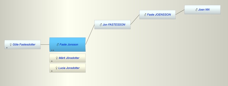 Faste Jonsson